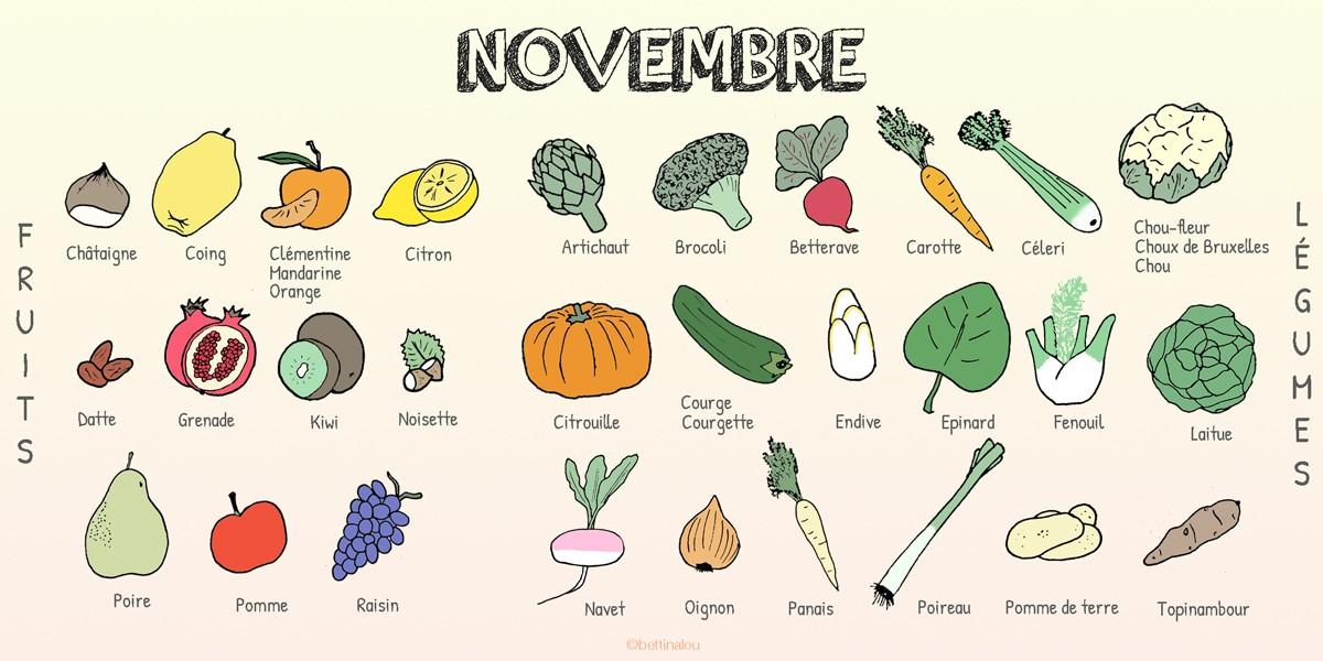 Image novembre1200